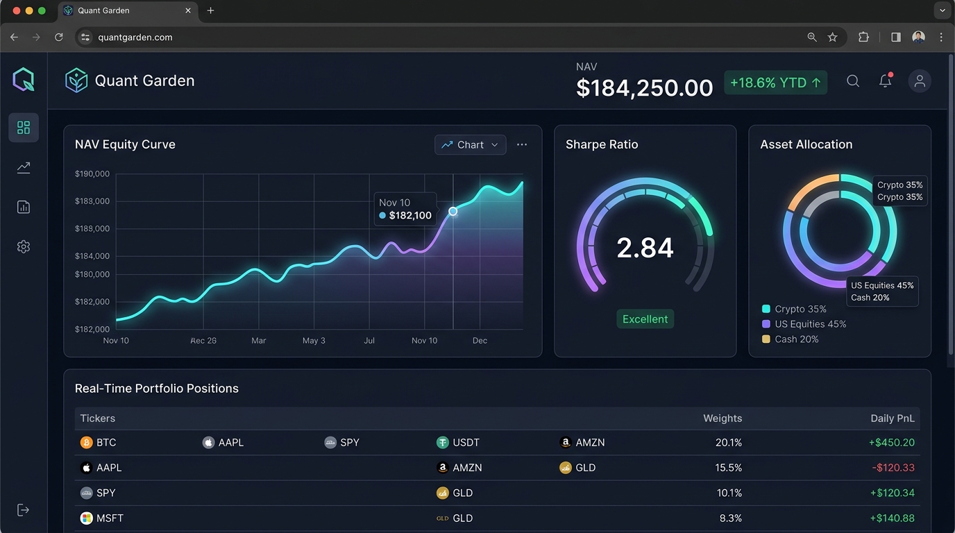 ADK Quant Portfolio Monitor Screenshot